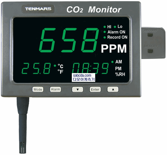 다모아계측기,CO2측정기 TM-186D CO2메타 이산화탄소측정기 CO2계측기 TM186D